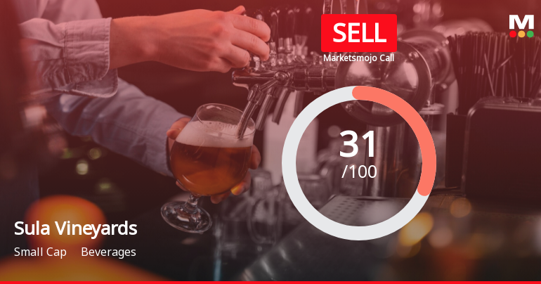 Sula Vineyards Ltd is Rated Sell