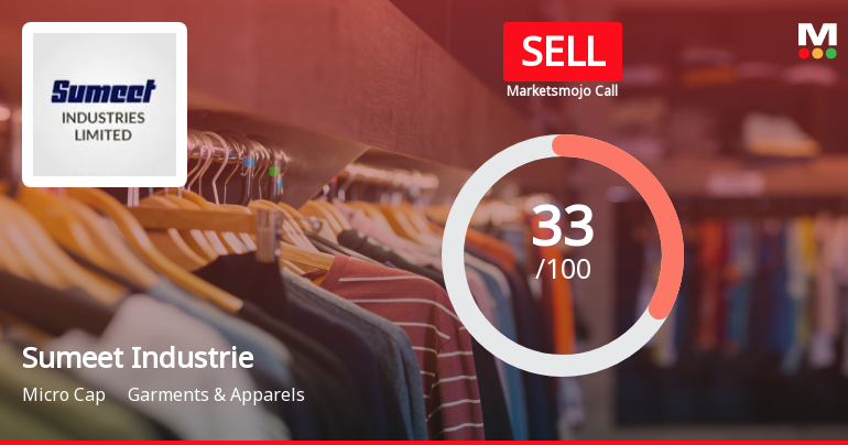 Sumeet Industries Ltd Upgraded to Sell on Technical Improvements and Mixed Fundamentals