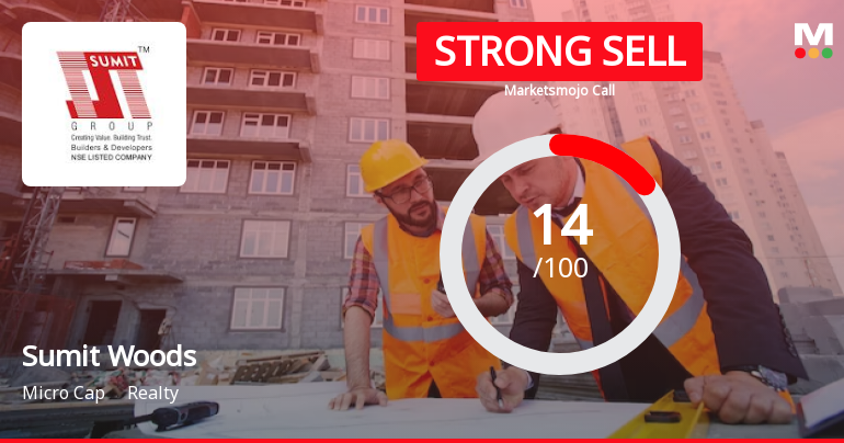 Sumit Woods Ltd is Rated Strong Sell