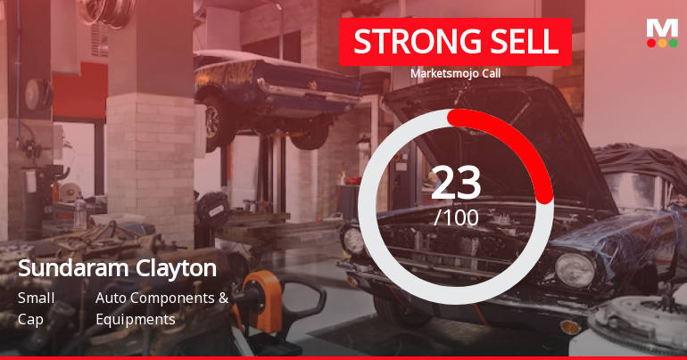 Sundaram Clayton Ltd Downgraded to Strong Sell Amid Technical and Fundamental Weakness