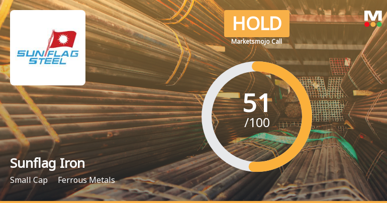 Sunflag Iron & Steel Upgraded to Hold on Improved Technicals and Financial Metrics