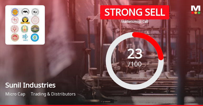 Sunil Industries Ltd is Rated Strong Sell