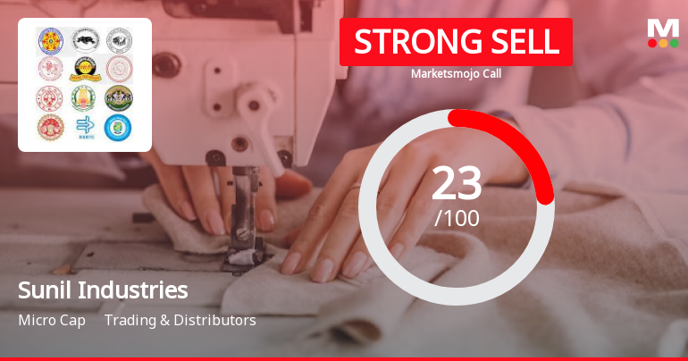 Sunil Industries Ltd is Rated Strong Sell