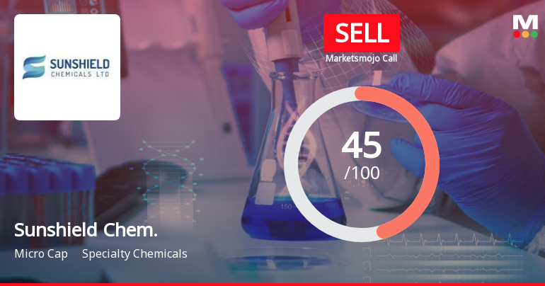 Sunshield Chemicals Ltd is Rated Sell