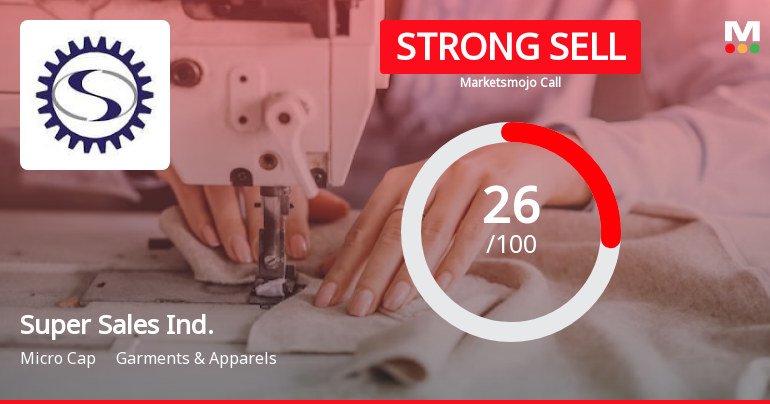 Super Sales India Ltd is Rated Strong Sell