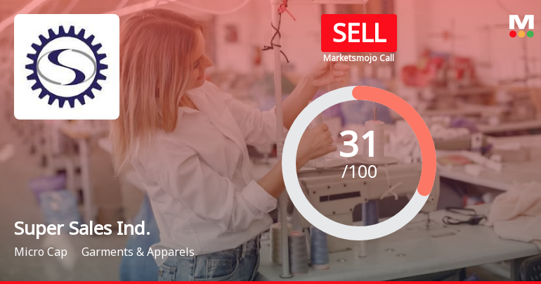 Super Sales India Ltd is Rated Sell