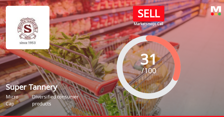 Super Tannery Ltd Upgraded to Sell on Technical Improvements Despite Weak Fundamentals