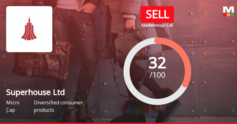 Superhouse Ltd is Rated Sell