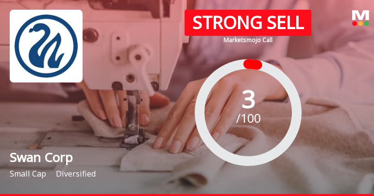 Swan Corp Ltd is Rated Strong Sell