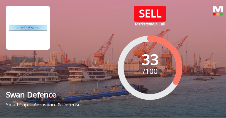 Swan Defence and Heavy Industries Ltd is Rated Sell