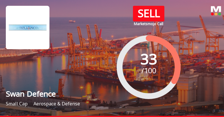 Swan Defence and Heavy Industries Ltd is Rated Sell