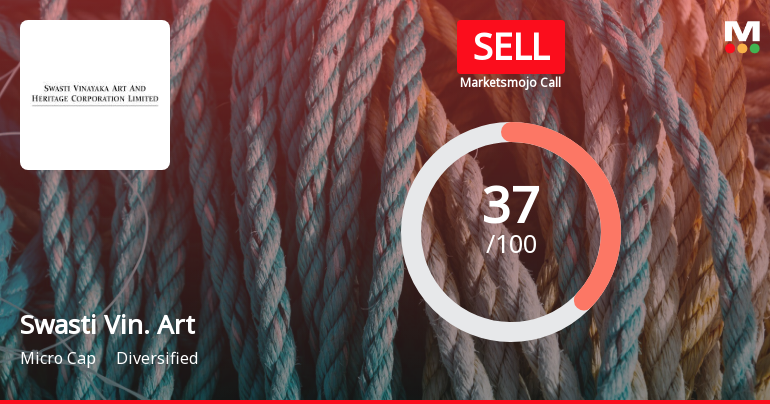 Swasti Vinayaka Art & Heritage Corporation Ltd is Rated Sell