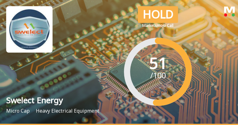 Swelect Energy Systems Ltd is Rated Hold