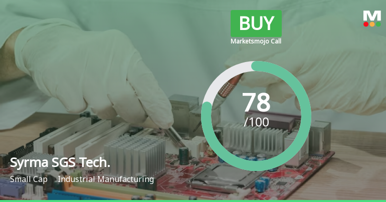 Syrma SGS Technology Ltd is Rated Buy