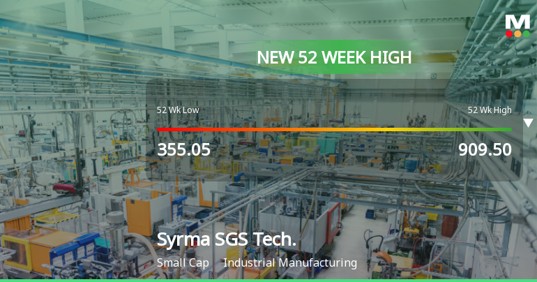Broad-Based Technical Strength Lifts Syrma SGS Technology Ltd to 52-Week High of Rs 928.75