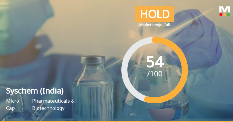 Syschem (India) Ltd is Rated Hold by MarketsMOJO