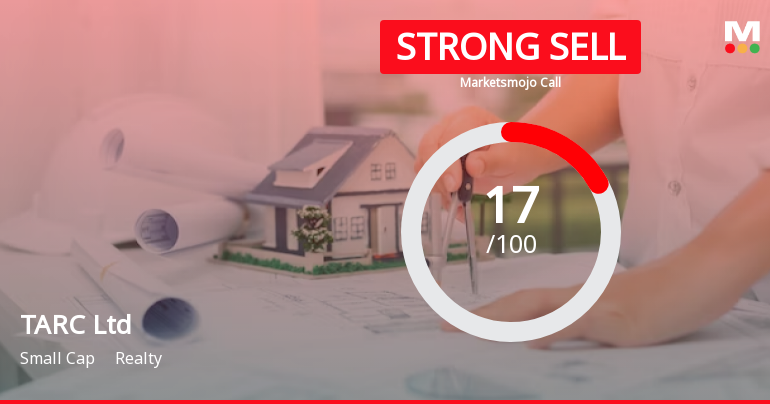 TARC Ltd is Rated Strong Sell