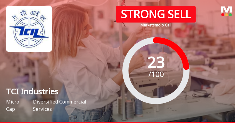 TCI Industries Ltd is Rated Strong Sell