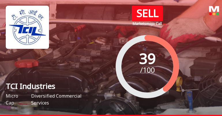 TCI Industries Ltd Upgraded to Sell on Technical Improvements Despite Fundamental Challenges