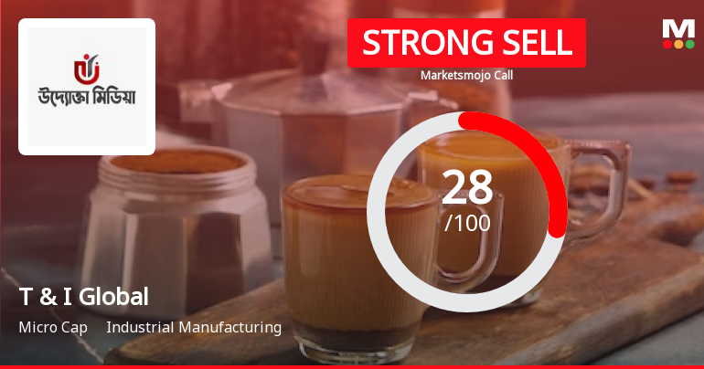 T & I Global Ltd is Rated Strong Sell