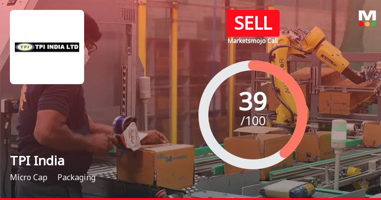 TPI India Ltd Upgraded to 'Sell' as Technicals Improve Amid Mixed Financial Signals