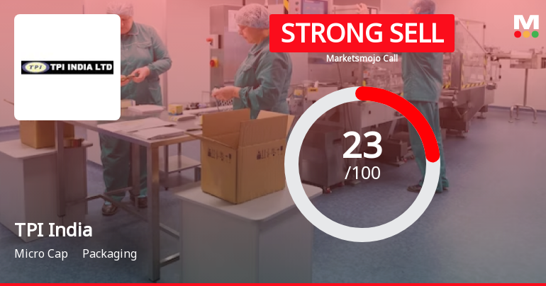 TPI India Ltd Downgraded to Strong Sell Amid Technical Weakness and Fundamental Concerns