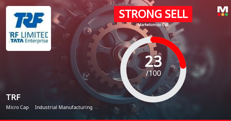 TRF Ltd is Rated Strong Sell