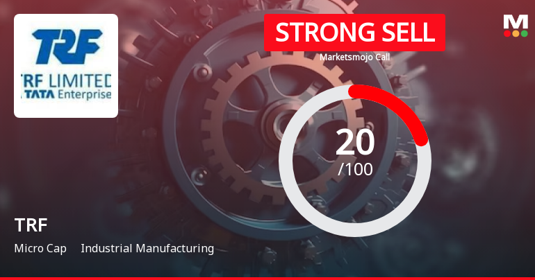 TRF Ltd is Rated Strong Sell