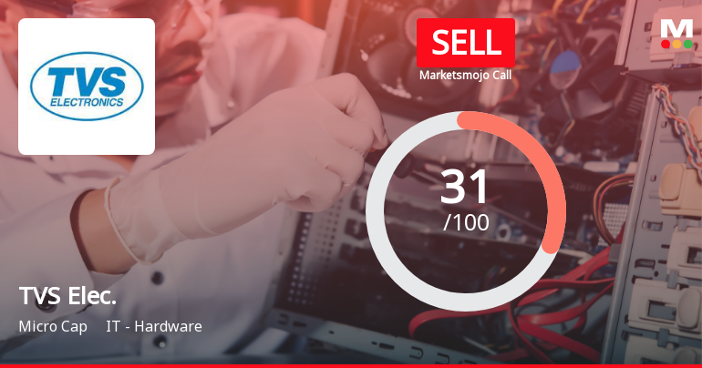 TVS Electronics Ltd Upgraded to Sell on Technical Improvements Despite Flat Financials