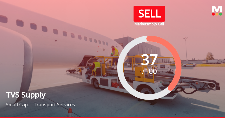 TVS Supply Chain Solutions Ltd Downgraded to Sell Amid Mixed Financial and Technical Signals