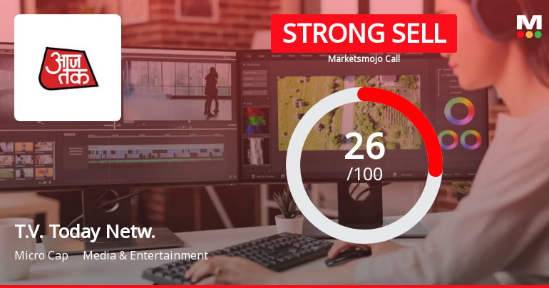 T.V. Today Network Ltd is Rated Strong Sell