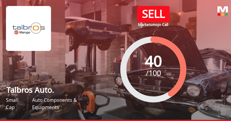 Talbros Automotive Components Ltd is Rated Sell