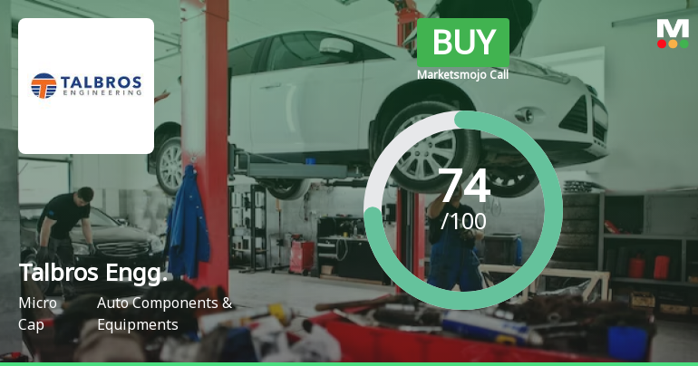 Talbros Engineering Ltd is Rated Buy