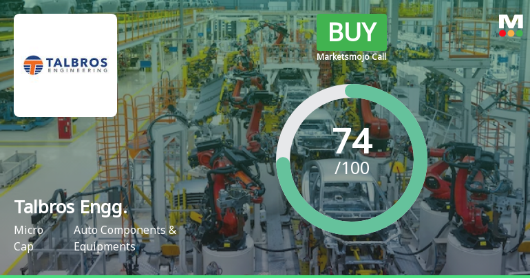 Talbros Engineering Downgraded to Buy Amid Mixed Technical Signals and Strong Financials