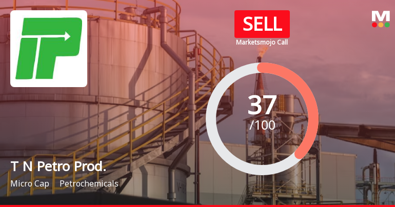 Tamil Nadu Petro Products Ltd is Rated Sell