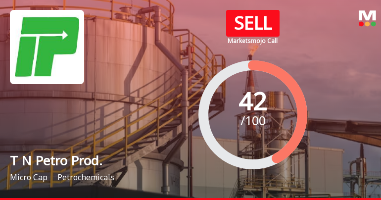 Tamil Nadu Petro Products Ltd is Rated Sell