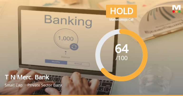 Tamilnad Mercantile Bank Ltd is Rated Hold