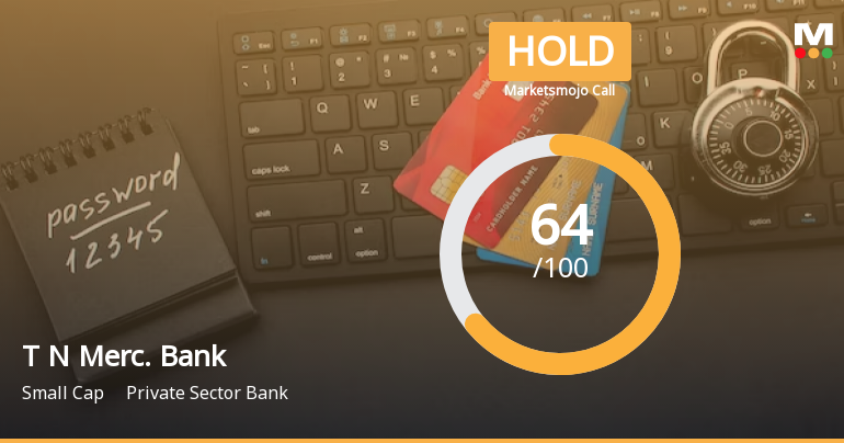 Tamilnad Mercantile Bank Ltd is Rated Hold by MarketsMOJO