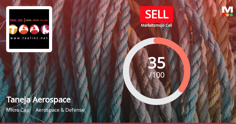 Taneja Aerospace & Aviation Ltd is Rated Sell