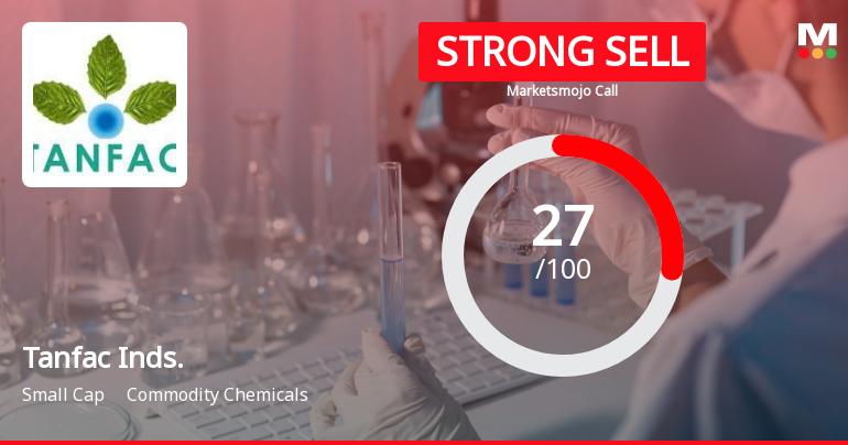 Tanfac Industries Ltd is Rated Strong Sell