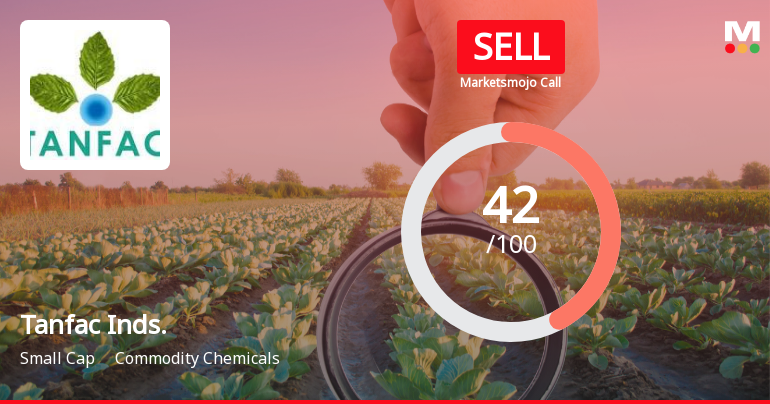 Tanfac Industries Ltd Upgraded to Sell on Technical Improvements Despite Financial Challenges