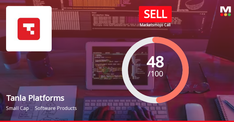Tanla Platforms Ltd is Rated Sell