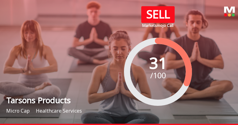 Tarsons Products Ltd Upgraded to Sell: A Detailed Analysis of Quality, Valuation, Financial Trend and Technicals