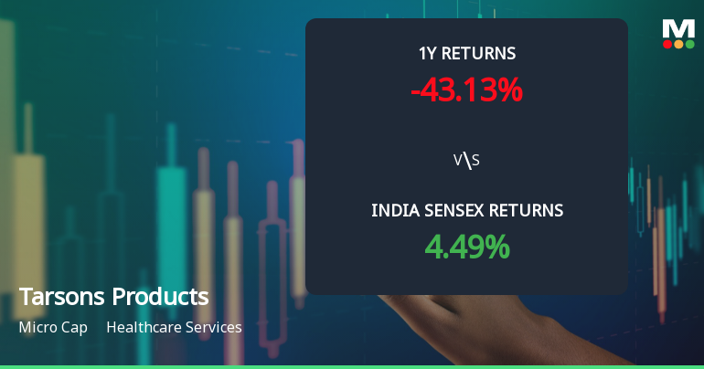 Tarsons Products Ltd Sees Technical Momentum Shift Amid Mixed Market Signals