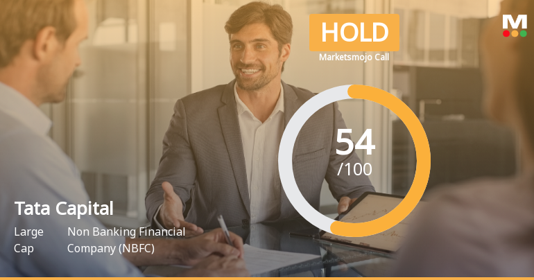 Tata Capital Ltd Upgraded to Hold by MarketsMOJO on Improved Technicals and Valuation