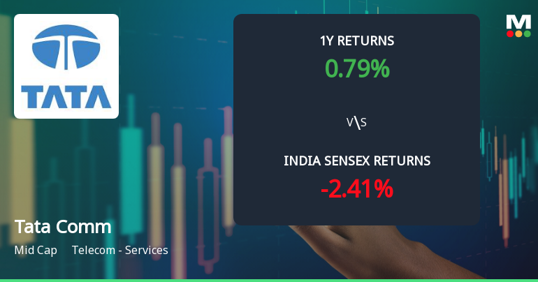 Tata Communications Ltd Sees Technical Momentum Shift Amid Mixed Market Signals