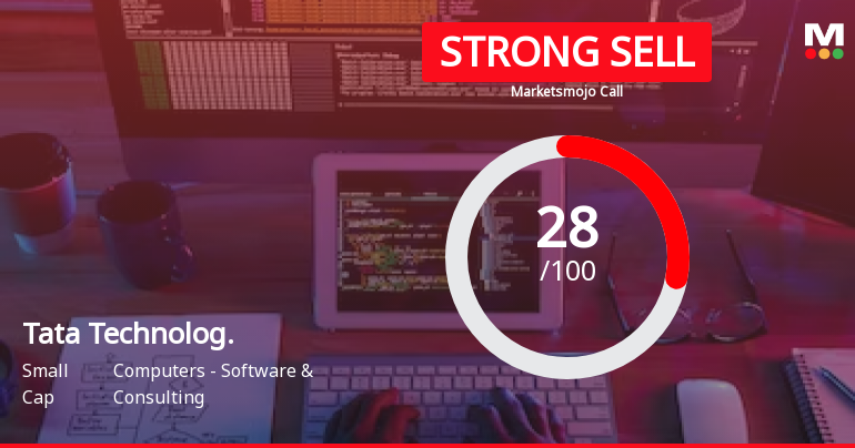 Tata Technologies Ltd is Rated Strong Sell