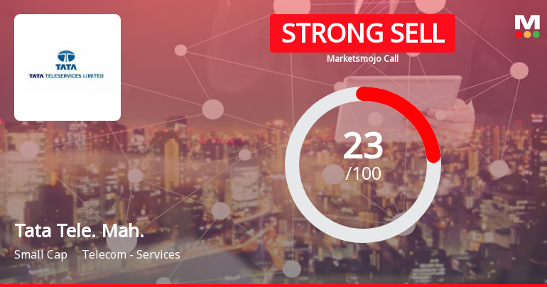 Tata Teleservices (Maharashtra) Ltd is Rated Strong Sell