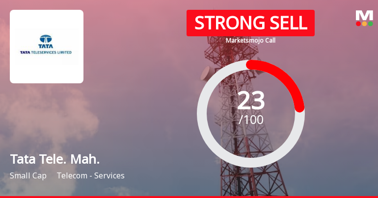 Tata Teleservices (Maharashtra) Ltd is Rated Strong Sell