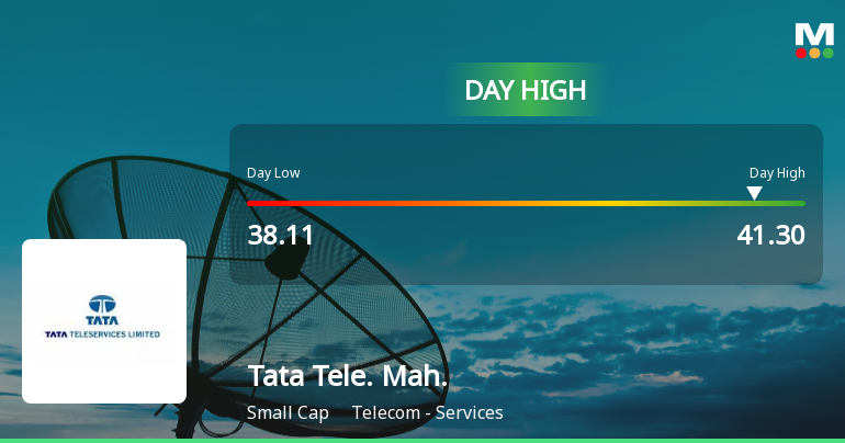 Tata Teleservices (Maharashtra) Ltd Surges 7.59% to Day's High of Rs 41.3 — Outperforms Sector by 5.7 Percentage Points